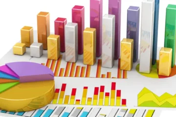 TOP 5 kont osobistych